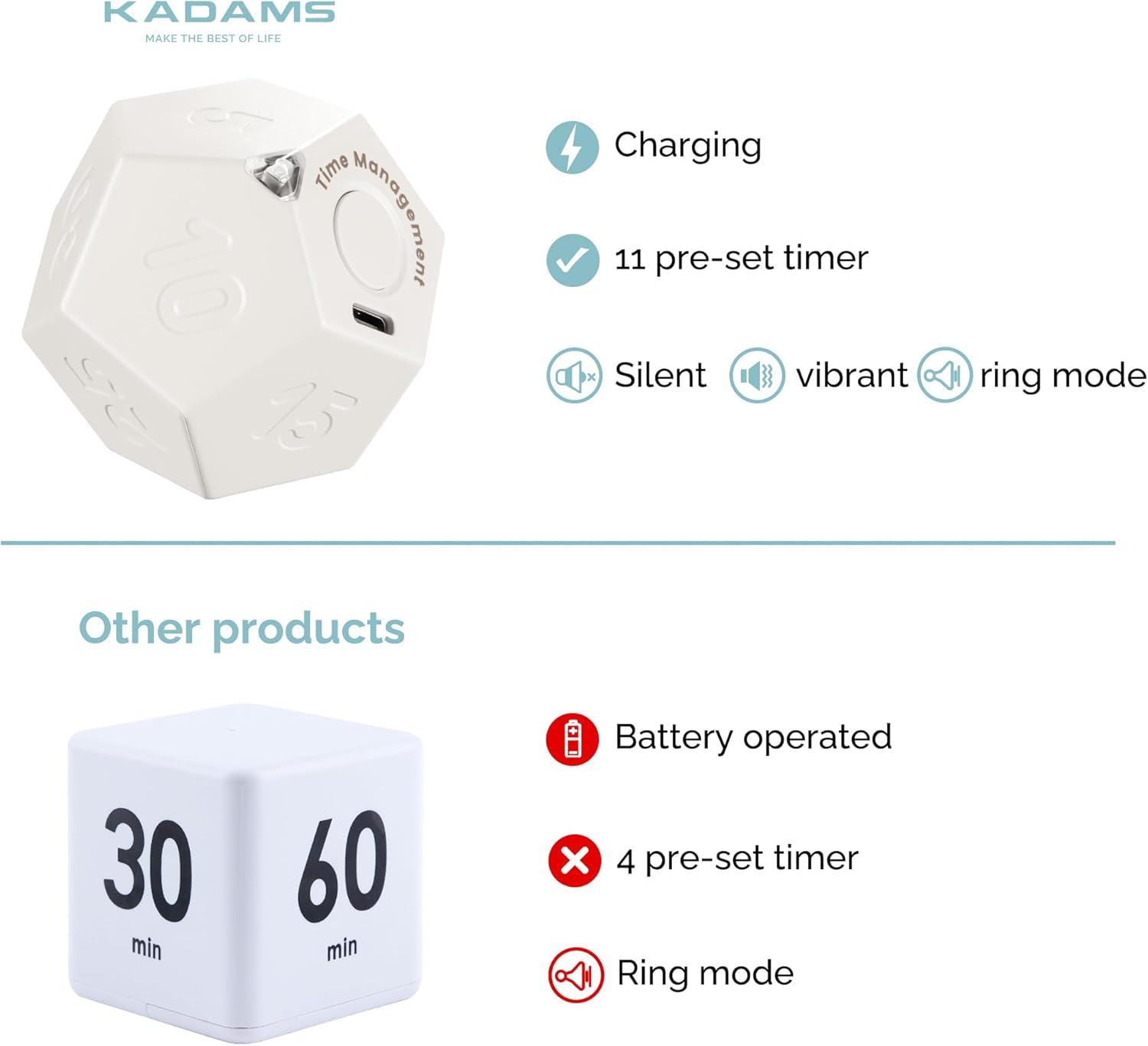 image:imageKADAMS Pomodoro Cube Timer Productivity11 Preset Countdowns FliptoStart Gravity Activation Sound Vibrate Mute Rechargeable Ideal for ADHD Kid Kitchen Classroom Cook Study Exercise WhiteWhite