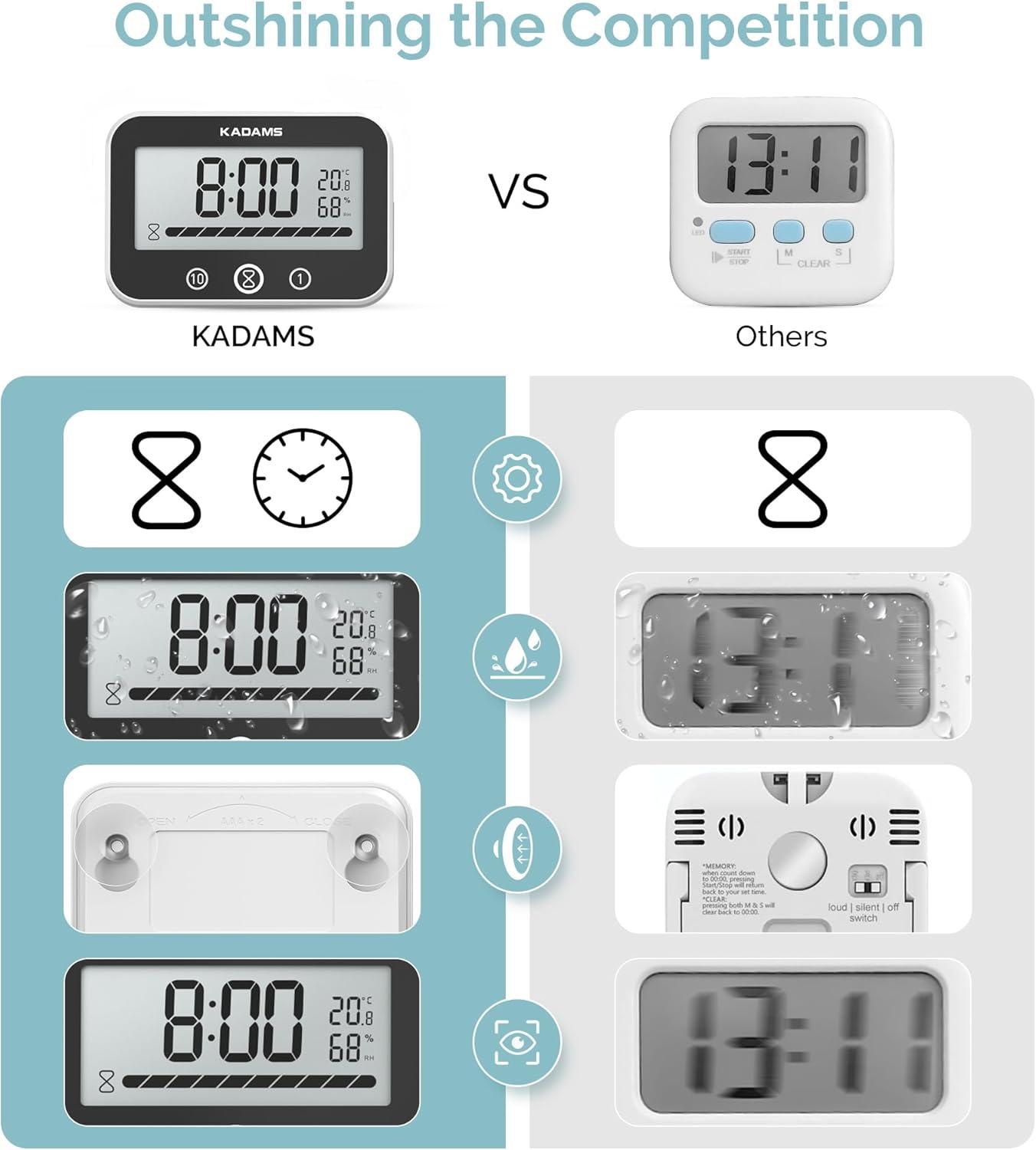 image:imageKADAMS Shower Timer Clock Waterproof Bathroom Timer Digital Wall Clock with Countup Countdown Magnetic Kitchen Timer Clock Temperature Suction Cup Kids Shower Spa Cook Bath Black RectangularWhite